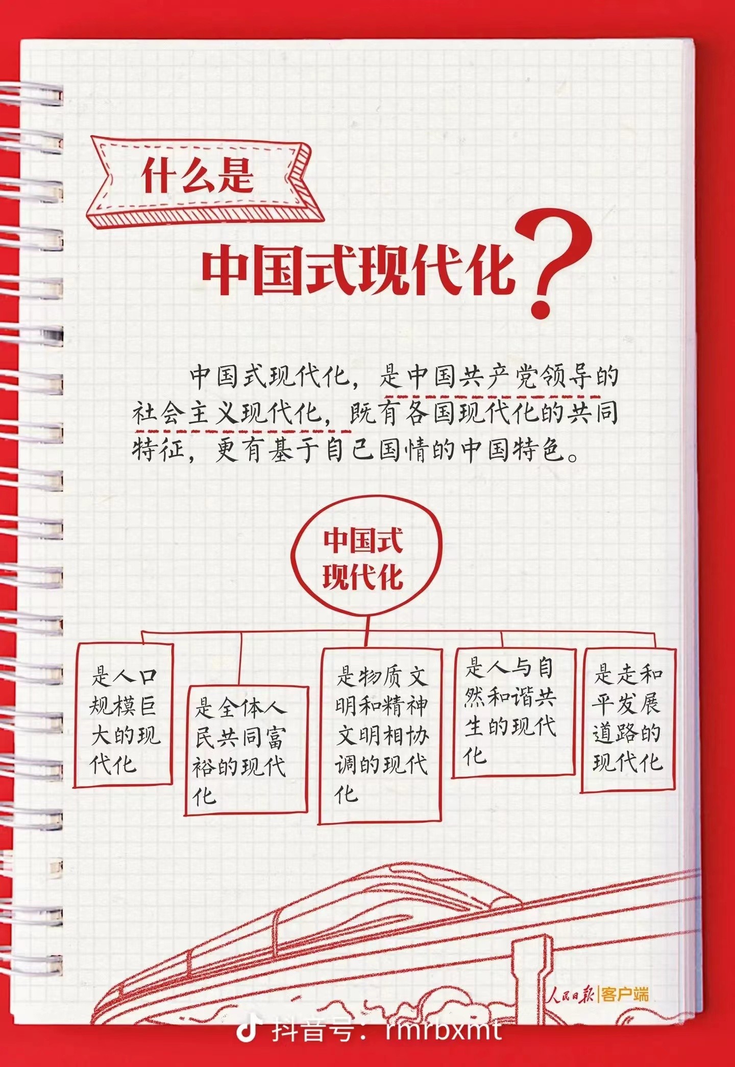 图片关键词